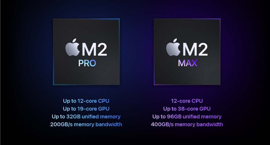 Apple M2 Pro / M2 Max - 2023