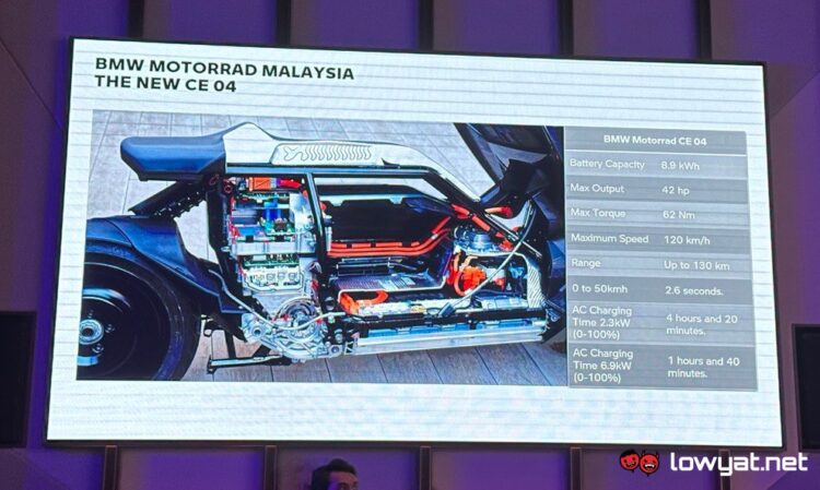 BMW CE 04 All-Electric Motorcycle Goes Official In Malaysia: Estimated ...