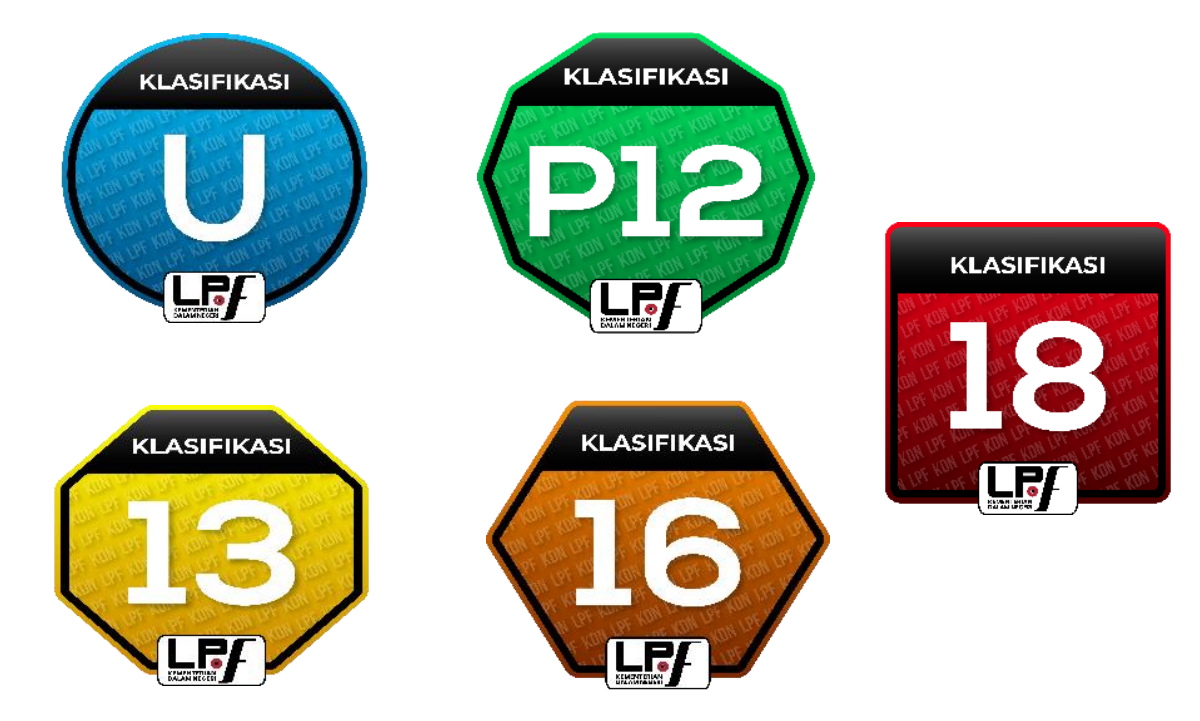 LPF Malaysia Film Classification 2023