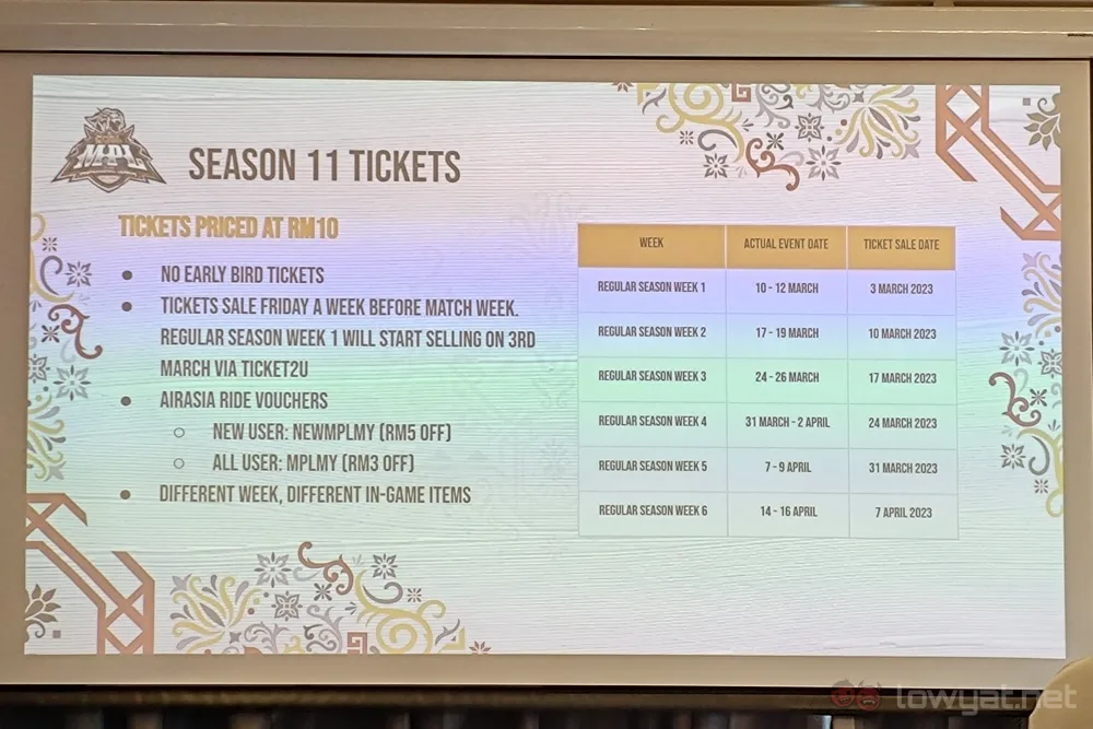 MPL MY Season 11 tickets