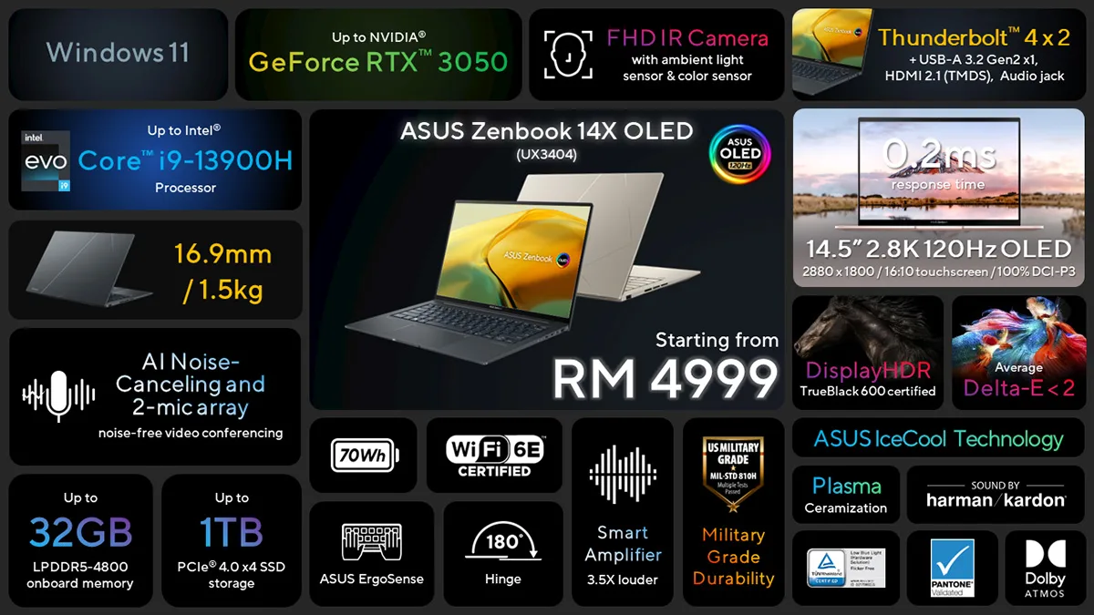 asus zenbook 14x oled malaysia price