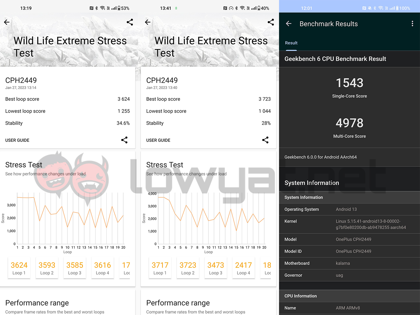 oneplus 11 benchmark tests