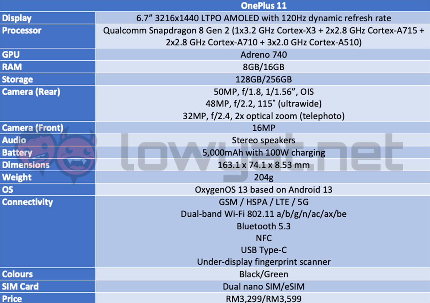 oneplus 11 review specs