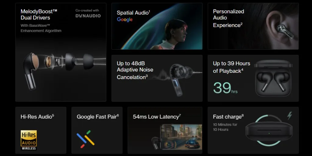 OnePlus Buds Pro 2 Specs