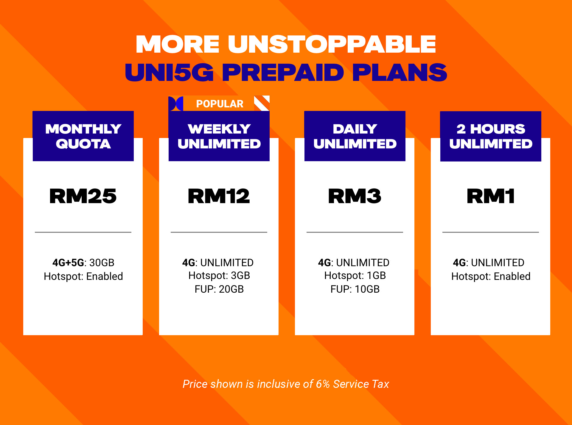 unifi mobile prepaid uni5g bebas RM25 monthly pass