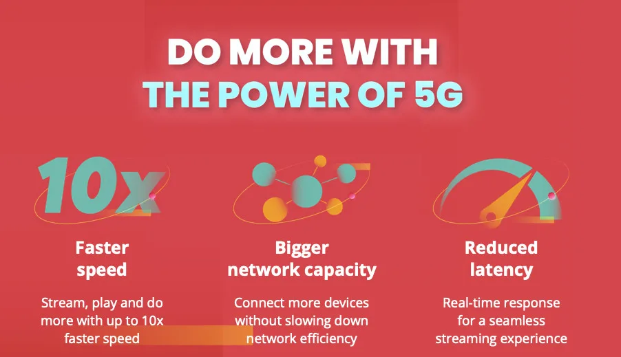 yoodo 5g