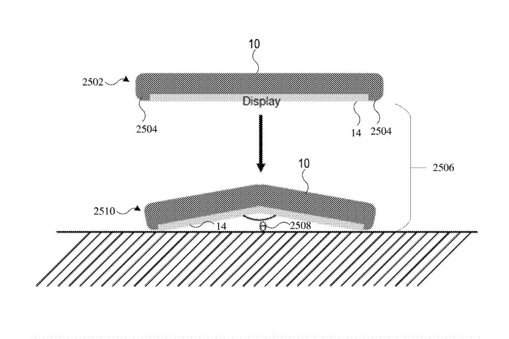 Apple patent auto folding