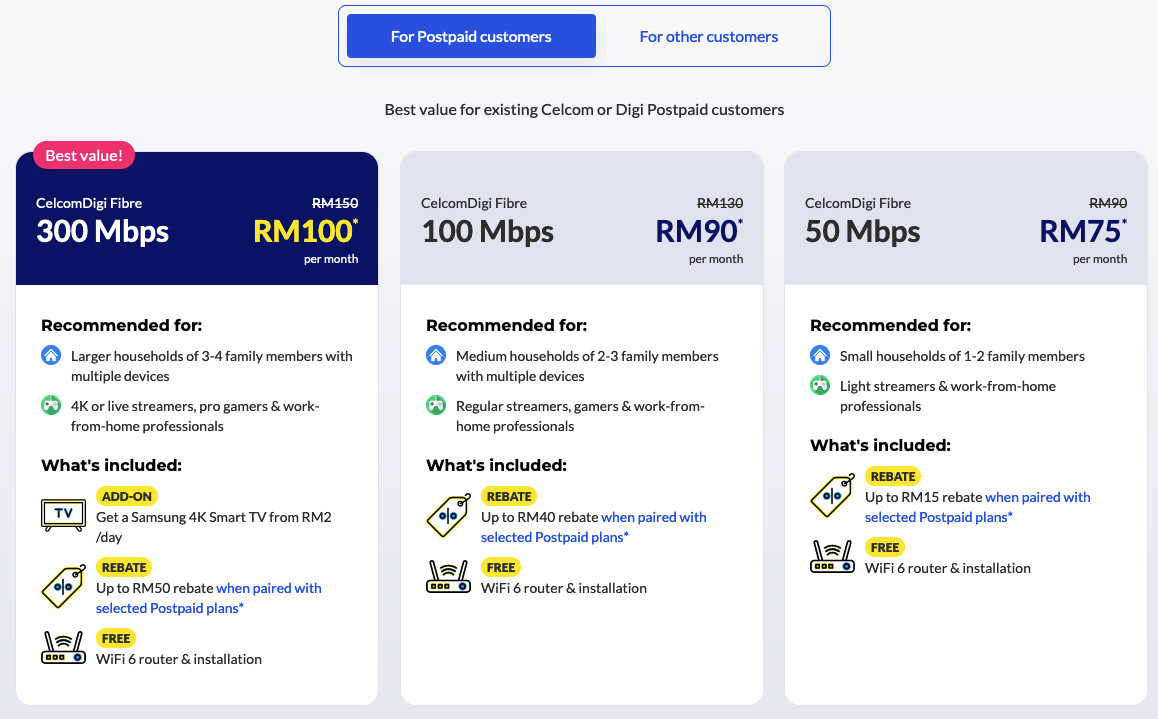 celcomdigi fibre