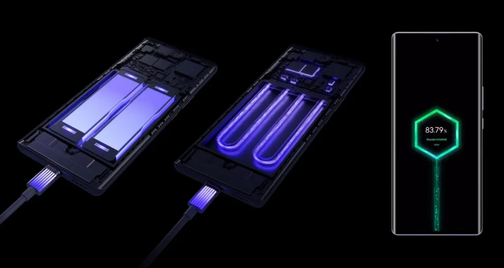 Infinix Zero Ultra -180W Thunder Charge
