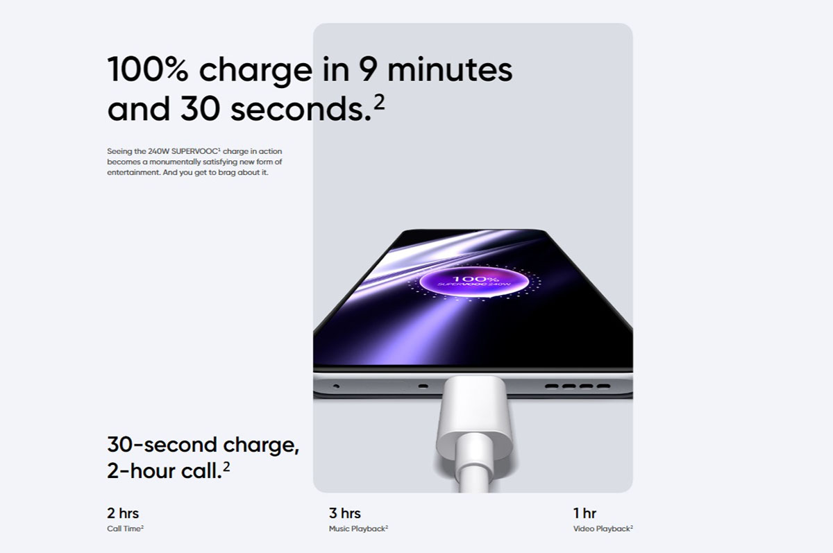 realme gt3 price fast charging launch 5