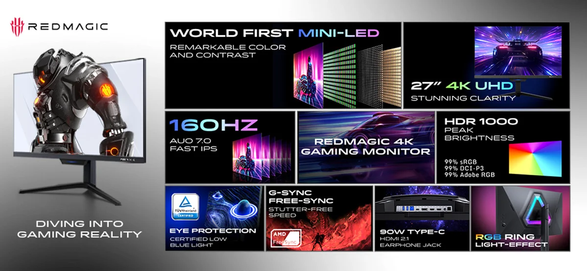 redmagic 4k gaming monitor malaysia price