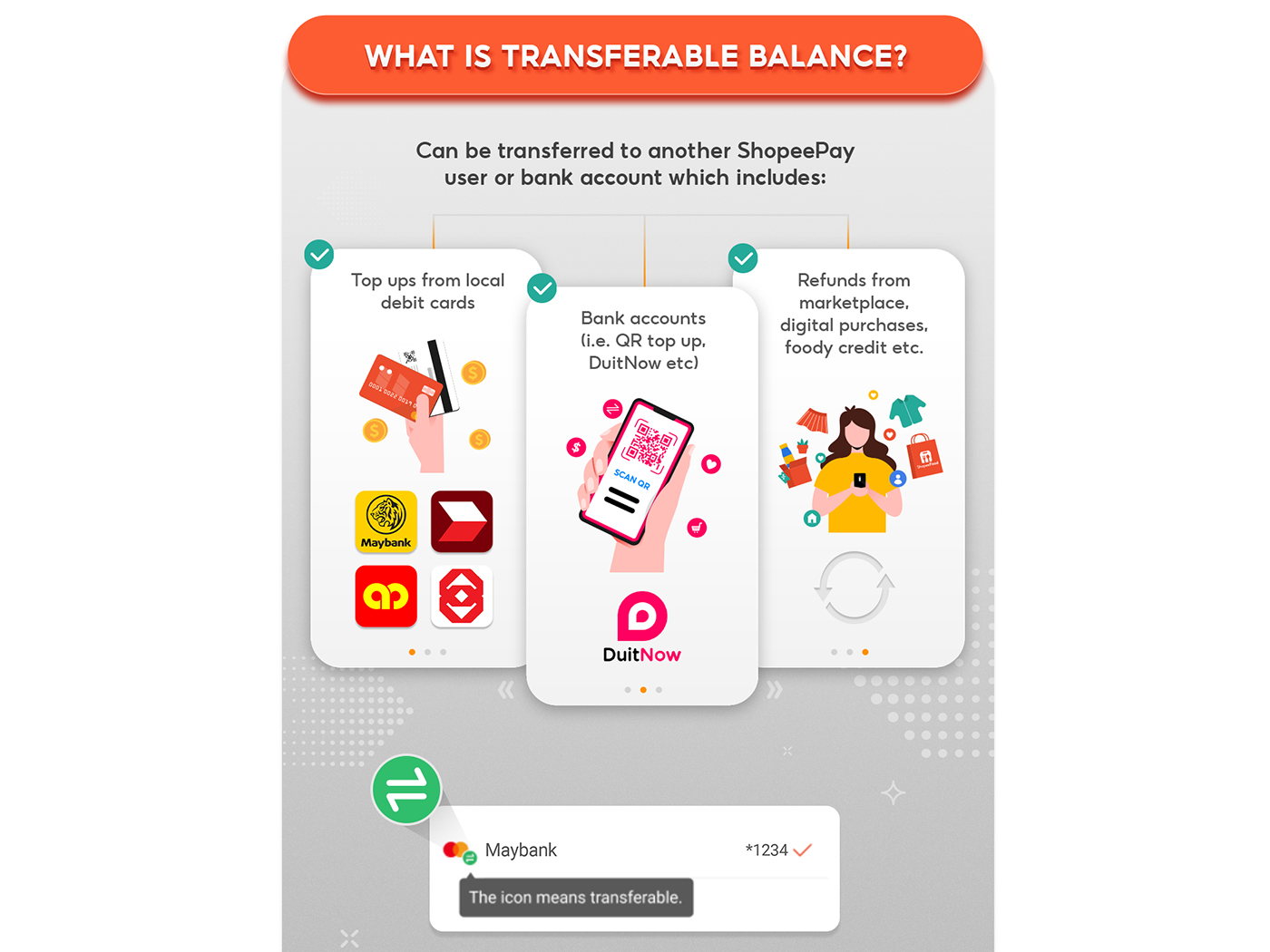 shopee shopeepay non-transferable