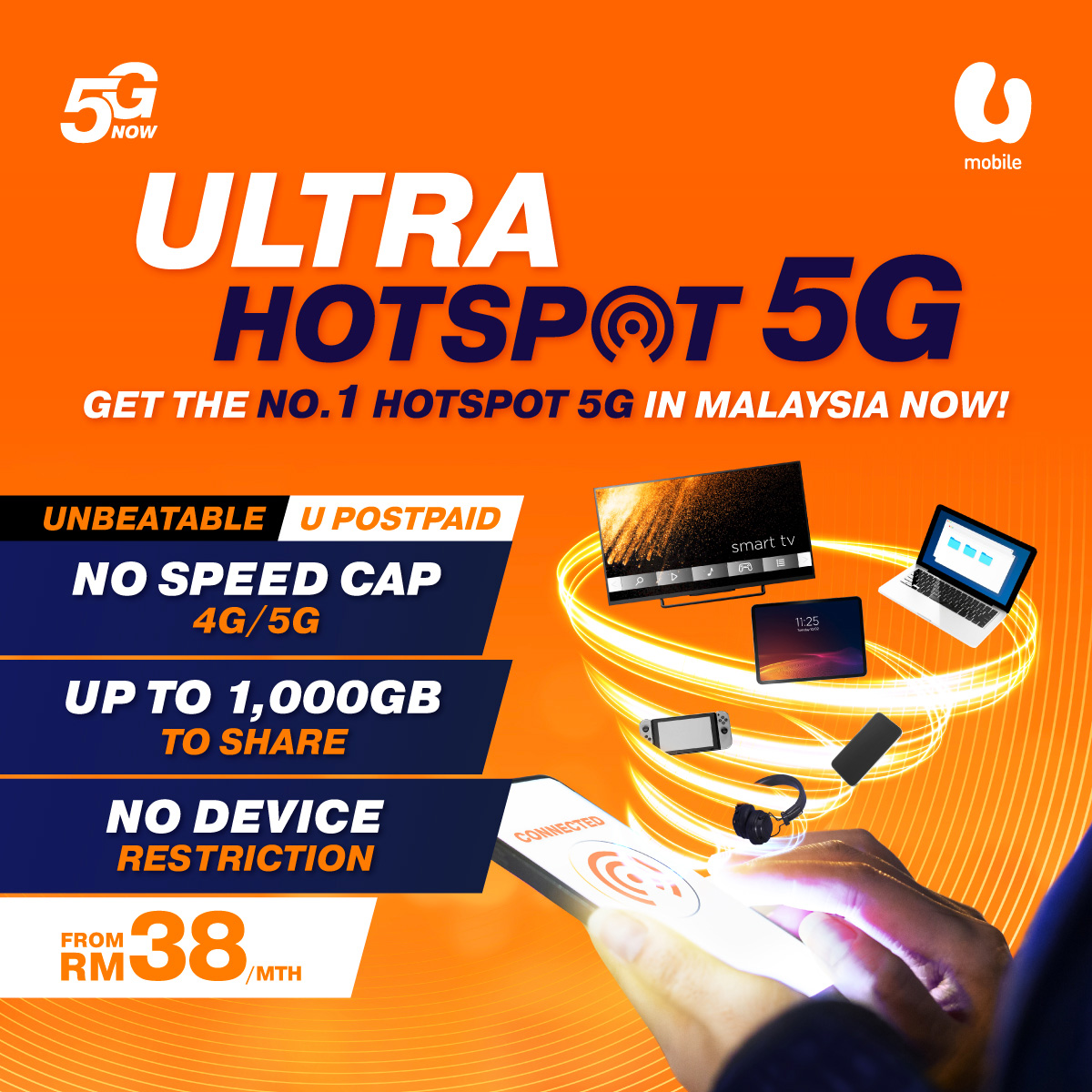 U Mobile Ultra Hotspot 5G 6