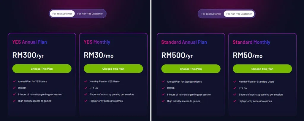 GeForce Now Malaysia - Yes 5G Gaming