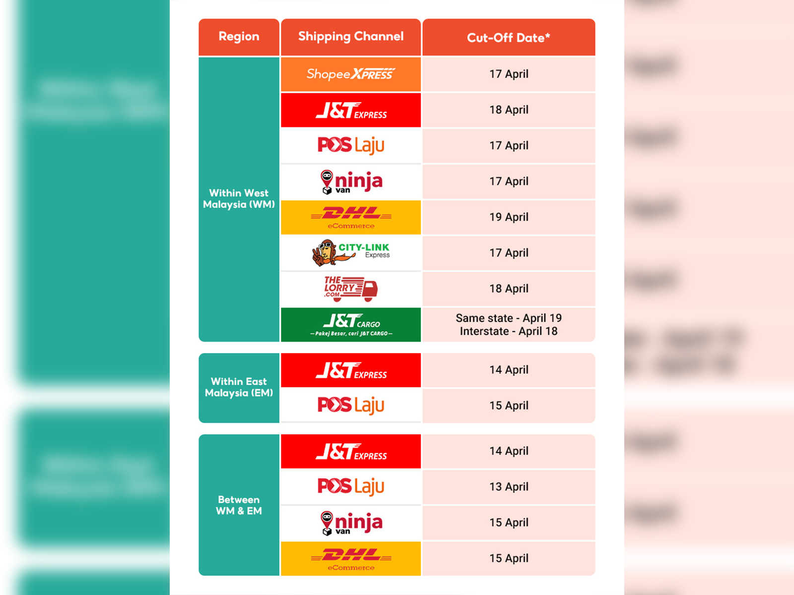 shopee delivery raya cut-off dates
