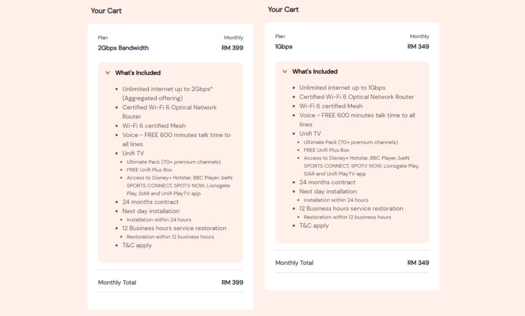 unifi 2gbps and 1gbps plan