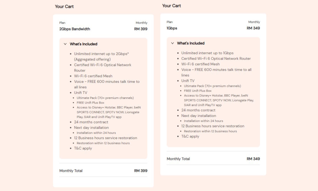 unifi 2gbps and 1gbps plan