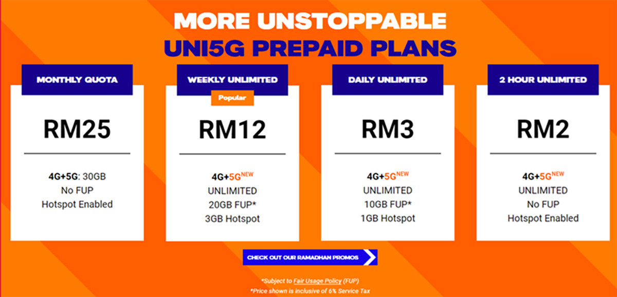 unifi uni5g prepaid ramadan raya