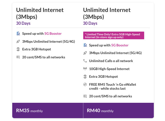Celcom xpax prepaid unlimited 40 5G plan