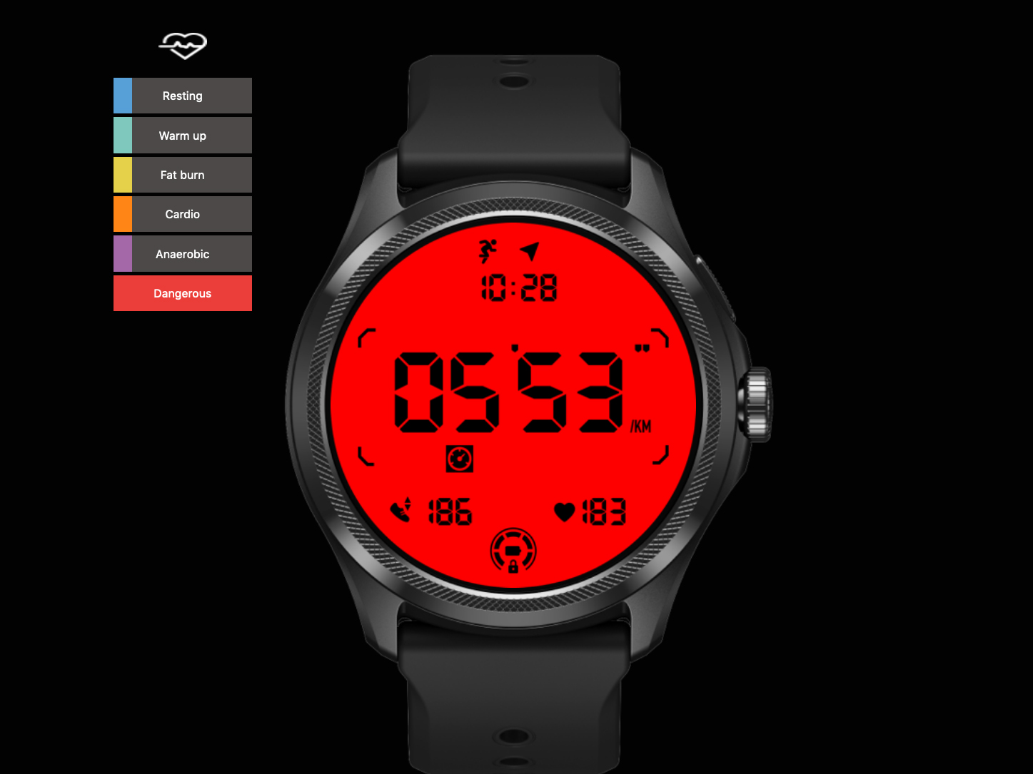 Mobvoi TicWatch Pro 5