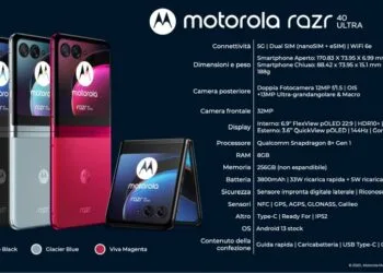 Motorola Razr 40 Ultra specs slide leak
