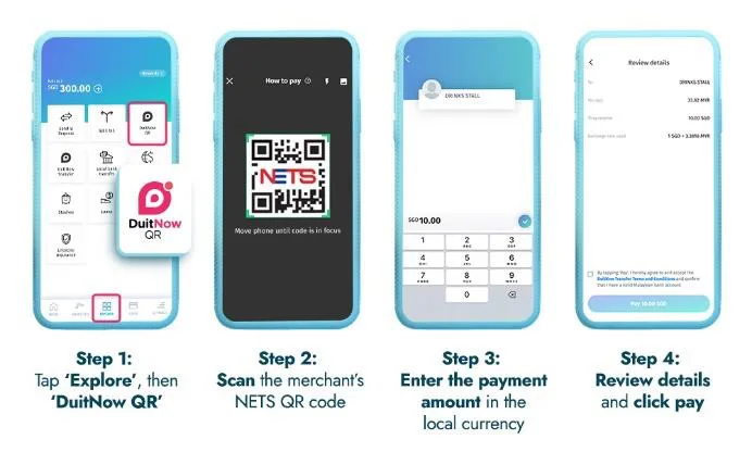 bigpay cross border duitnow thailand singapore nets promptpay