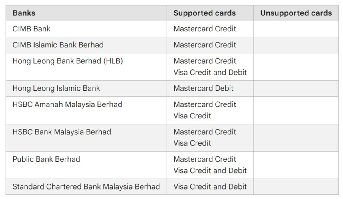 google wallet standard chartered malaysia