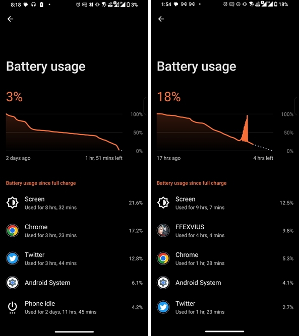 ASUS ROG Phone 7 battery life