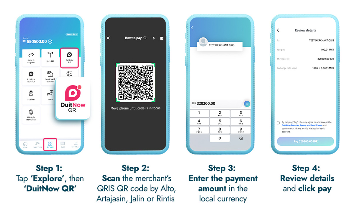 BigPay cross-border QR Payment Indonesia