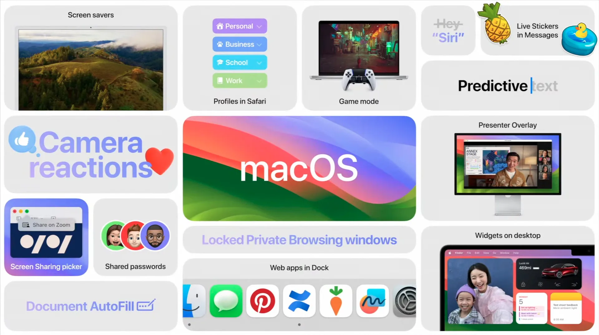 apple macos sonoma