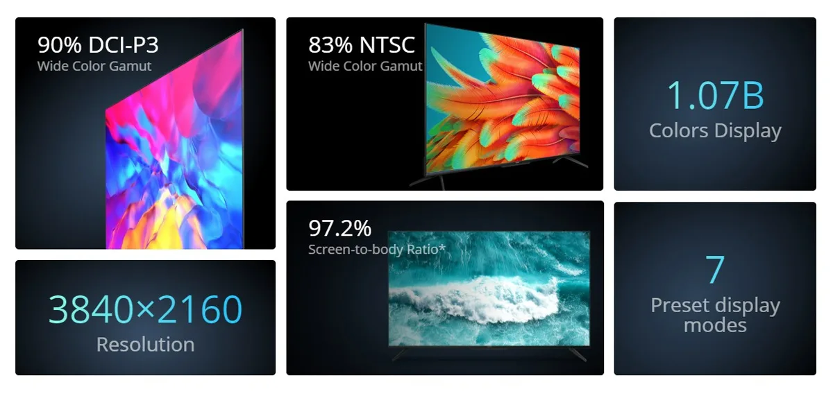 realme smart 4k tv launch malaysia price