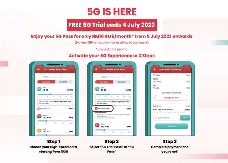 yoodo 5g pass july