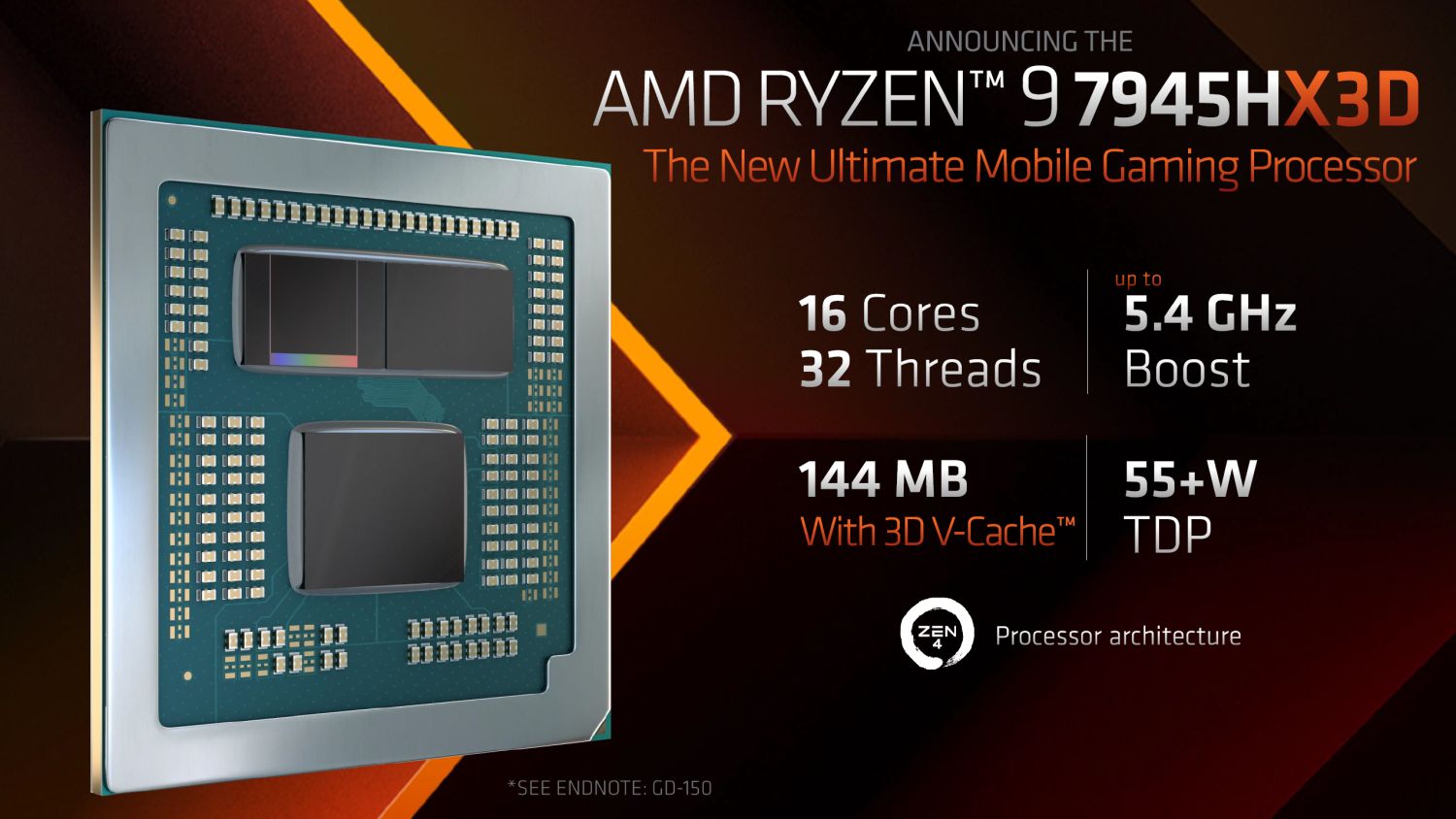 (Image source: AMD.)