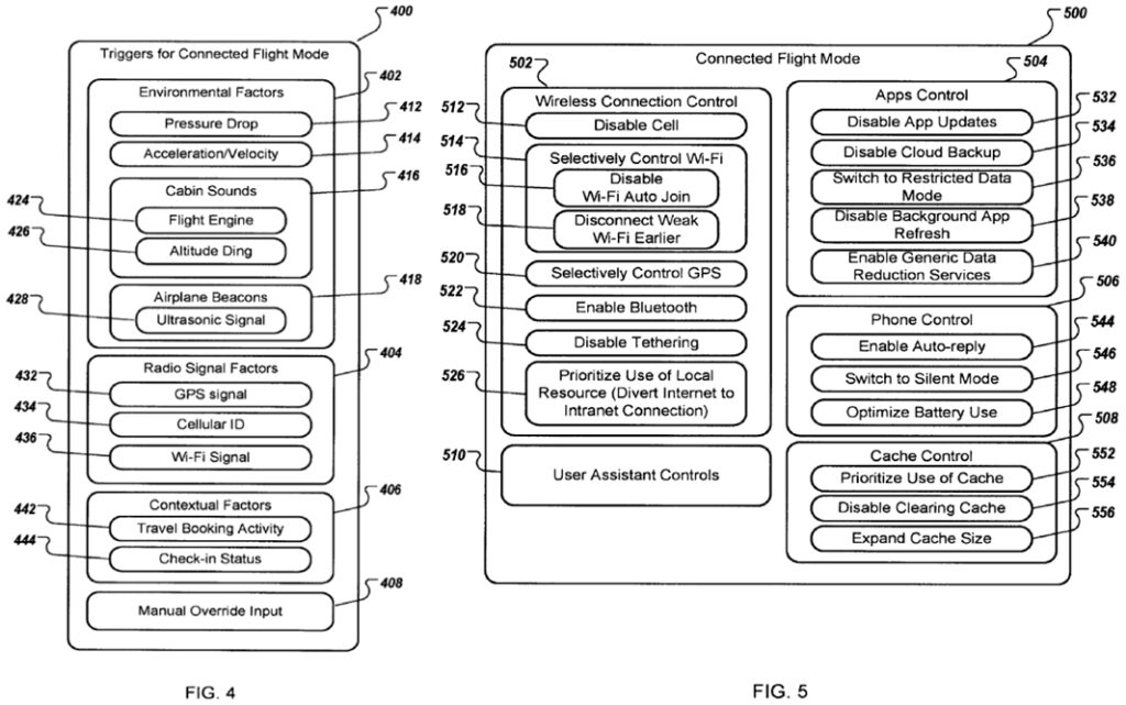Google patent automatic airplane mode sensor input + actions
