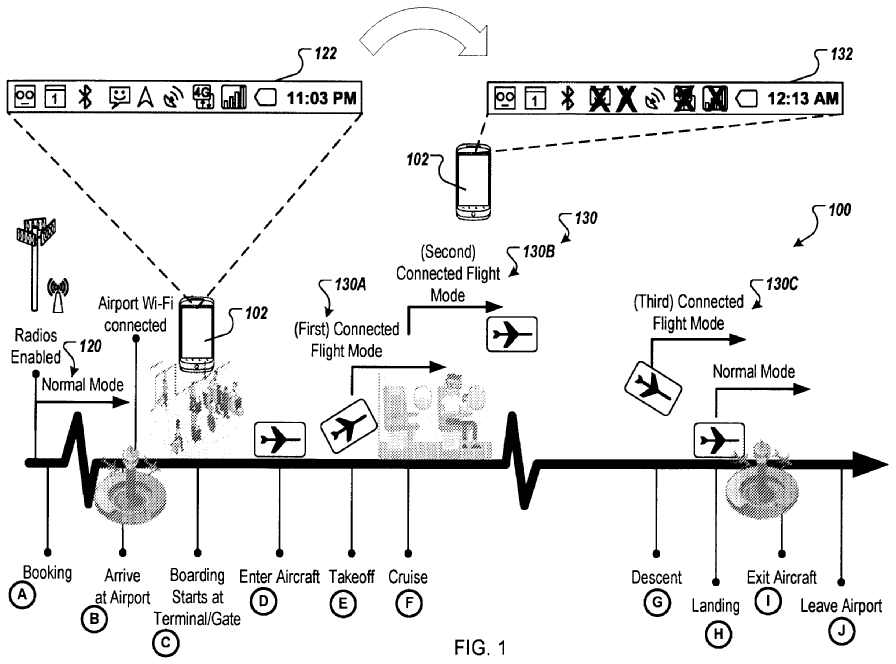 Google patent automatic airplane mode