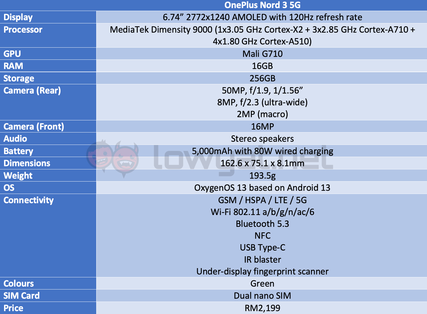 oneplus nord 3 specs