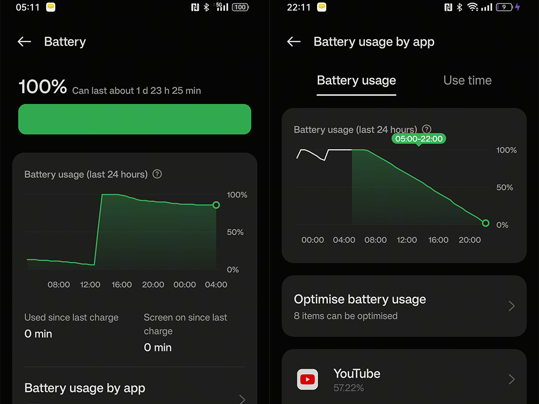 oppo reno10 battery