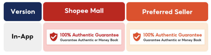 shopee mall preferred sellers authentic