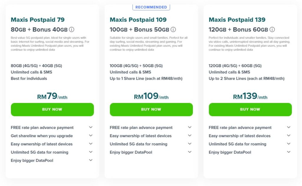 Maxis plans
