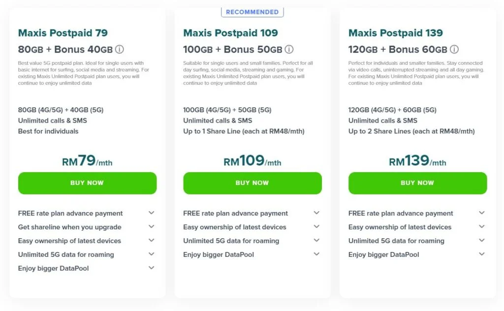 Maxis plans