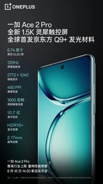 OnePlus Ace 2 Pro specs