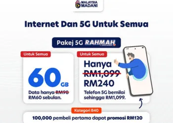 rahmah 5g package