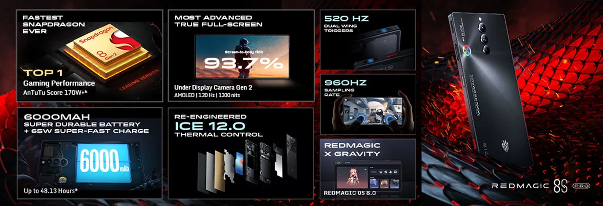 Redmagic 8S Pro Launch Malaysia