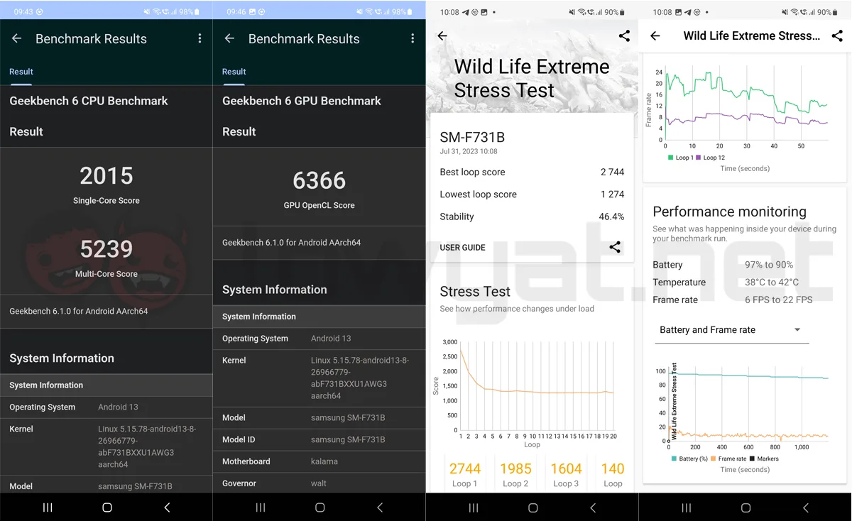 Samsung Galaxy Z Flip5 Review