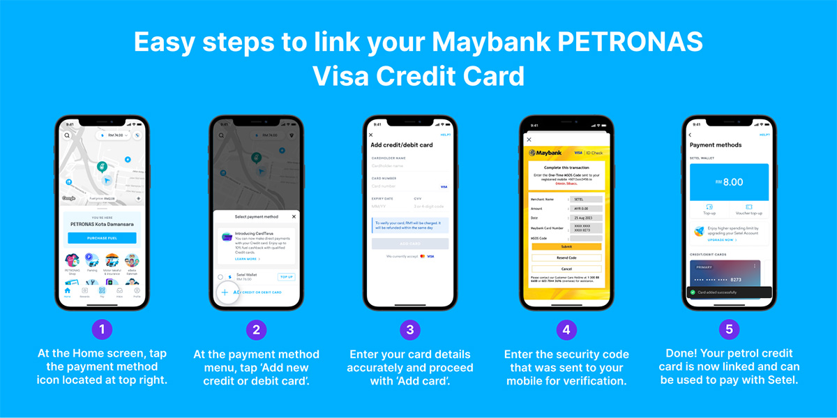 Setel Maybank Petronas Credit Card perks