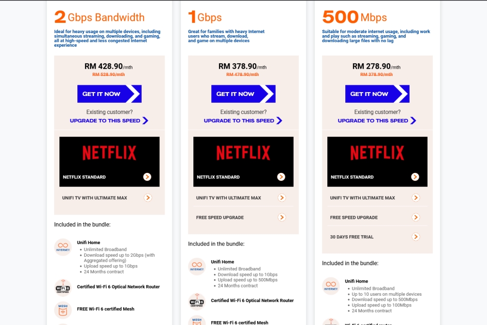 TM Unifi 1Gbps 2Gbps new price