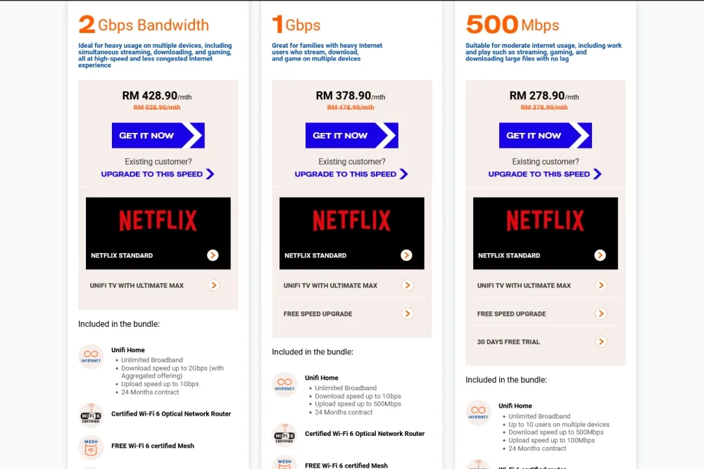 TM Unifi 1Gbps 2Gbps new price