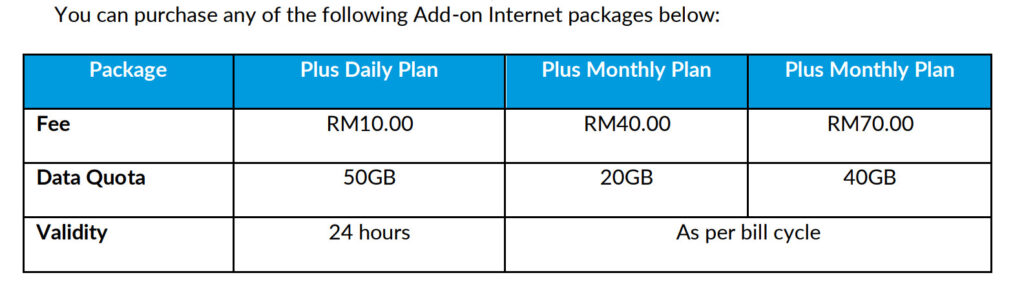 celcomdigi 5g home wifi