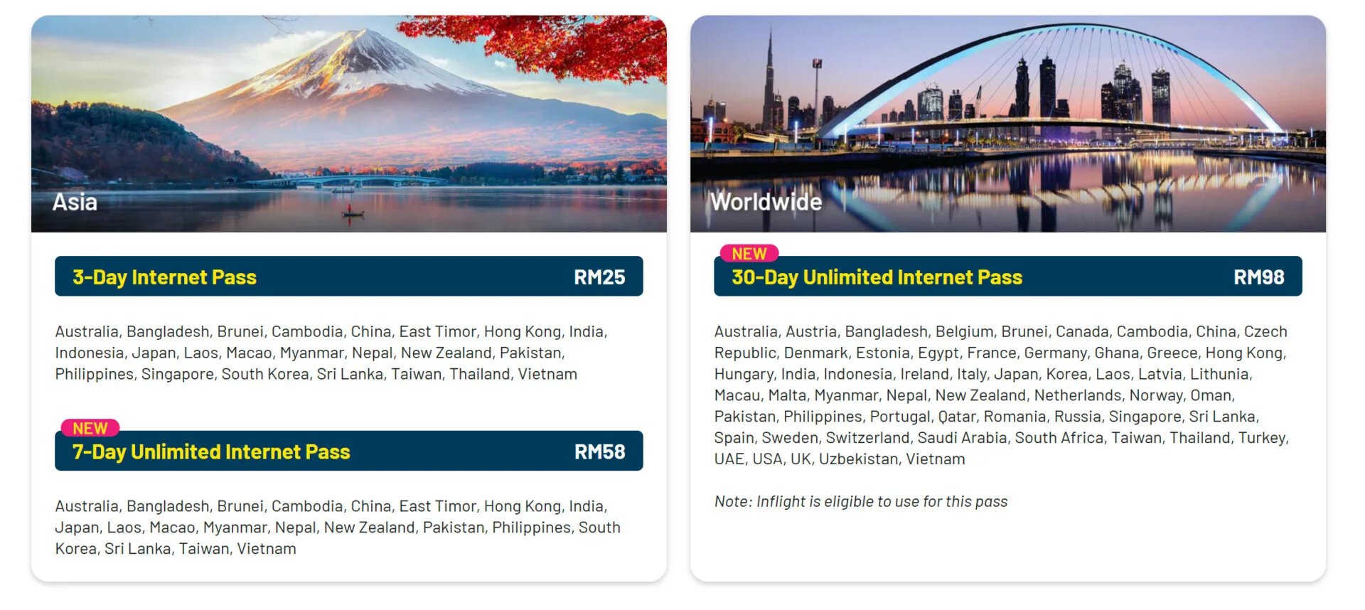 celcomdigi 5g roaming passes