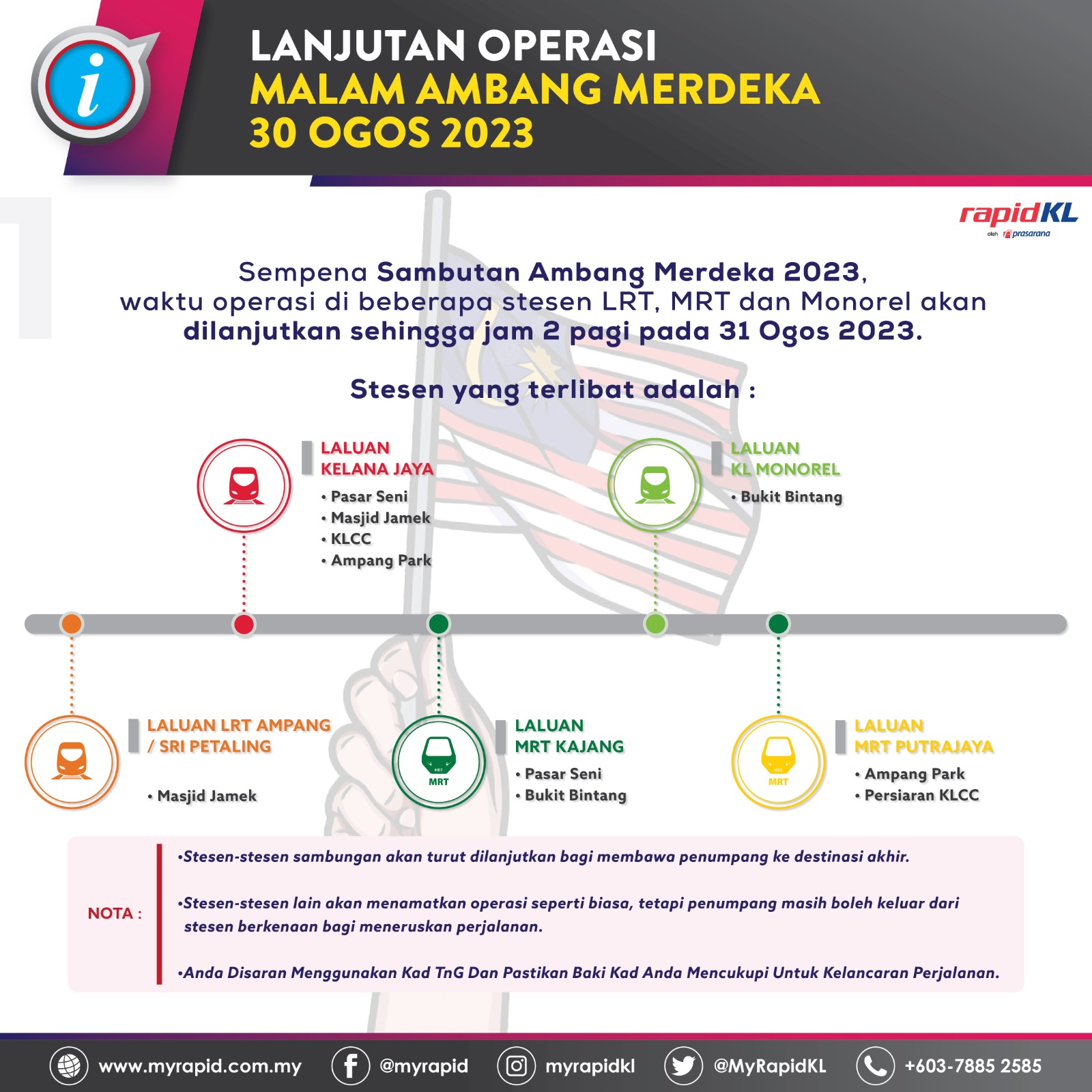 merdeka 2023 rapid kl extended lrt mrt monorail routes